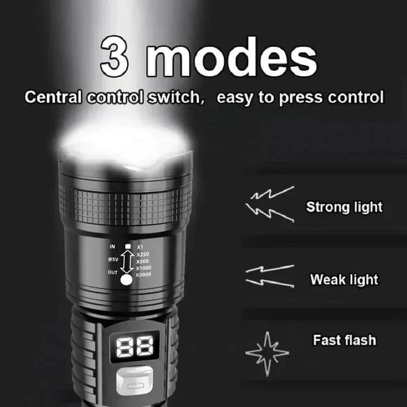 Rechargeable LED Flashlight – Adjustable Zoom
