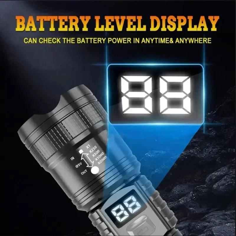 Rechargeable LED Flashlight – Adjustable Zoom