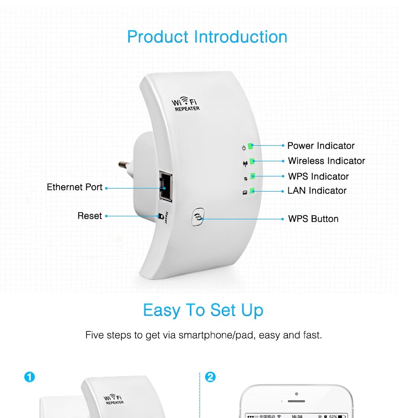 2.4GHz Wi-Fi Range Extender
