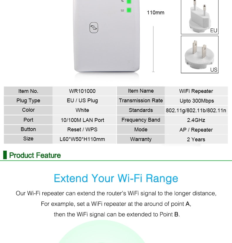 2.4GHz Wi-Fi Range Extender