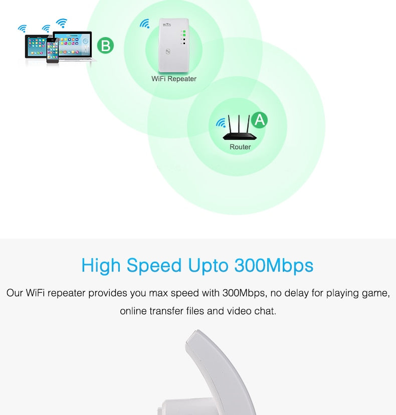 2.4GHz Wi-Fi Range Extender