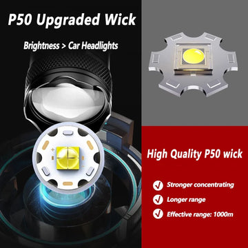 Outdoor Lighting