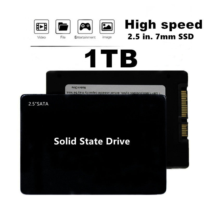 2.5-inch SATA III Internal SSD – 512GB, 1TB & 2TB