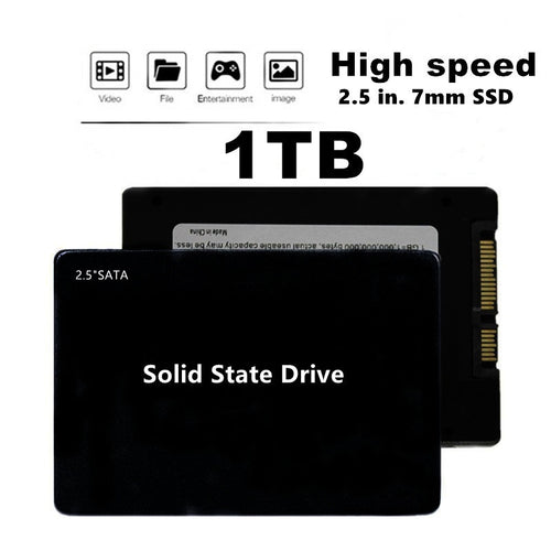 2.5-inch SATA III Internal SSD – 512GB, 1TB & 2TB