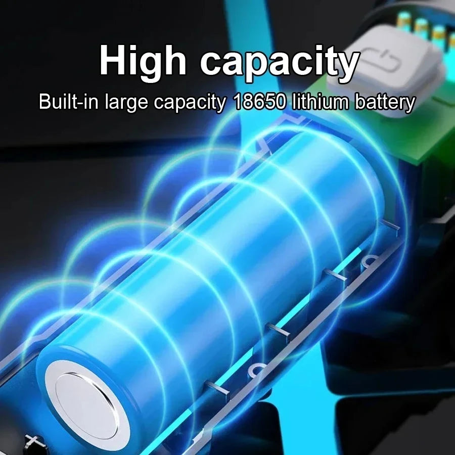 Rechargeable LED Flashlight – Adjustable Zoom