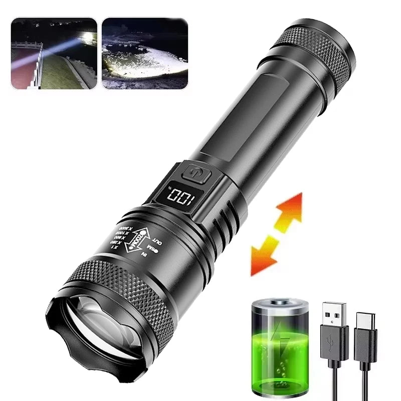 Rechargeable LED Flashlight – Adjustable Zoom