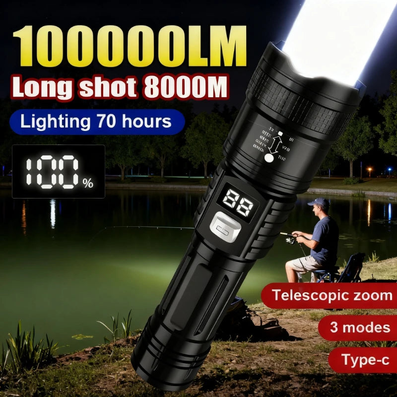 Rechargeable LED Flashlight – Adjustable Zoom